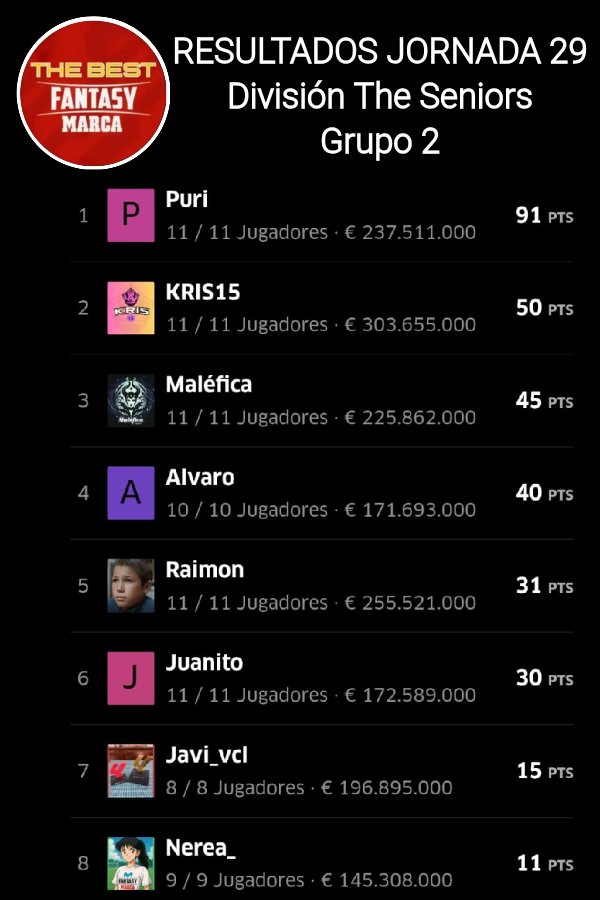 THE BEST FANTASY tweet media