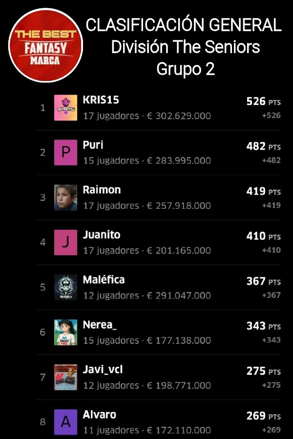 THE BEST FANTASY tweet media