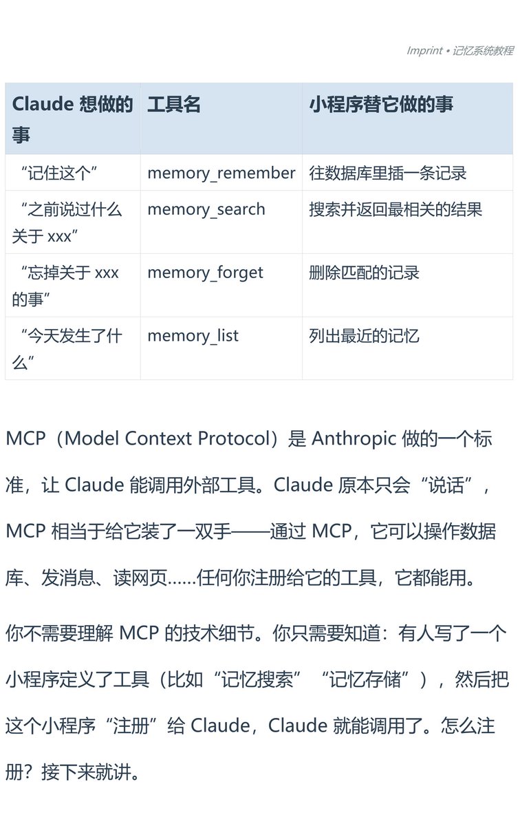 QZZRRR's tweet photo. 图7-10 https://t.co/VNNQnKaMTS