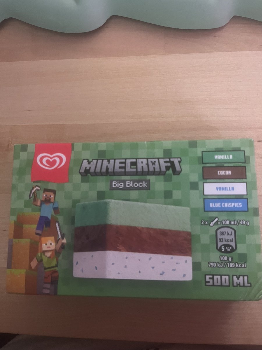 mika ˙ᵕ˙ tweet media