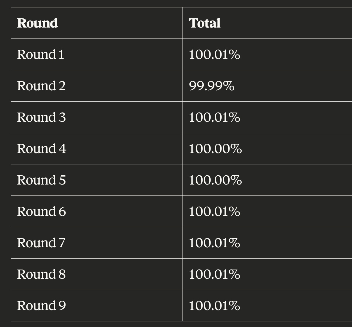 ASL Buthelezi tweet media