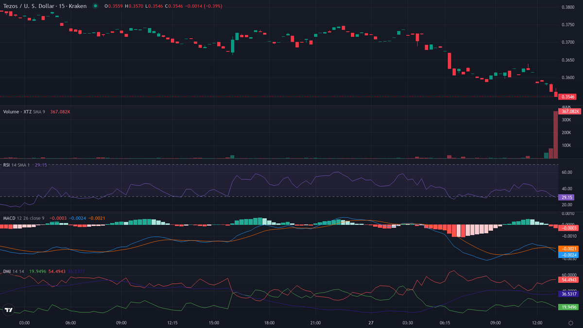 Olivier Langlois tweet media