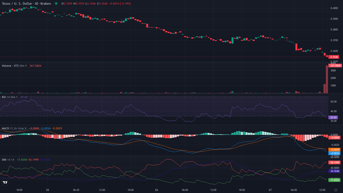 Olivier Langlois tweet media