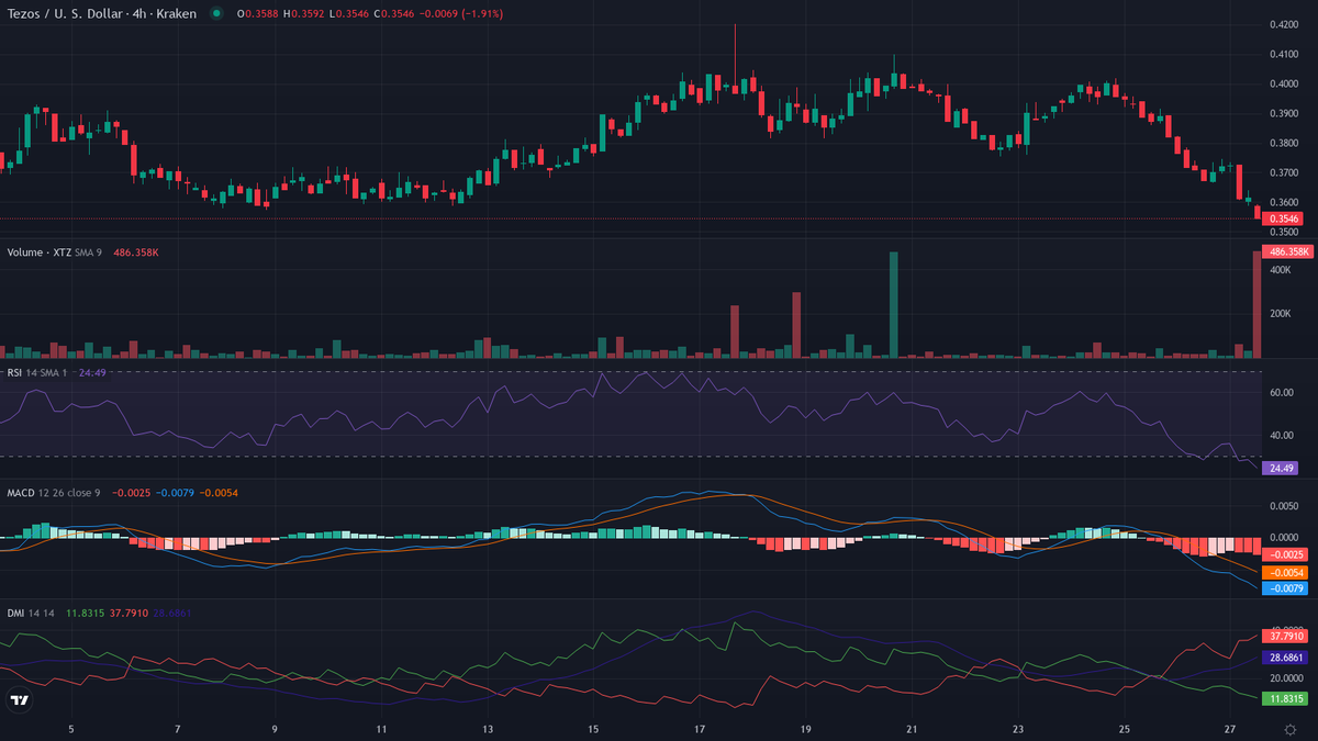 Olivier Langlois tweet media