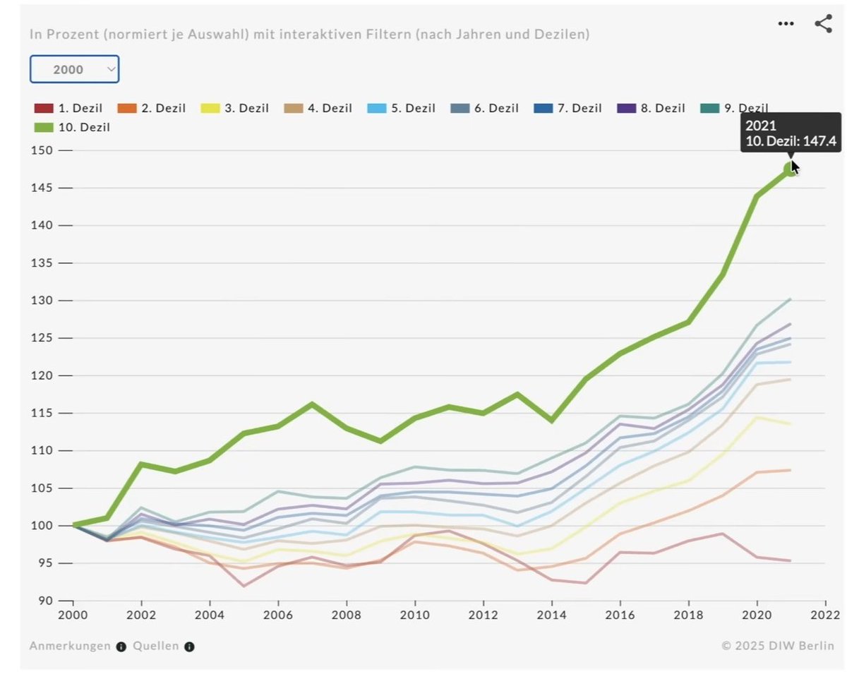 R. J. 📯🦤 tweet media