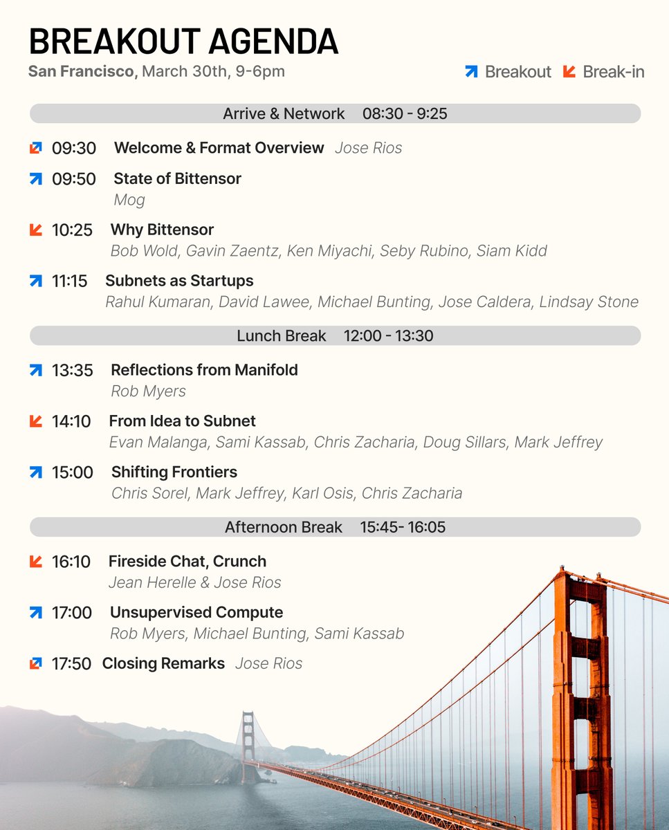 Bittensor Commons tweet media