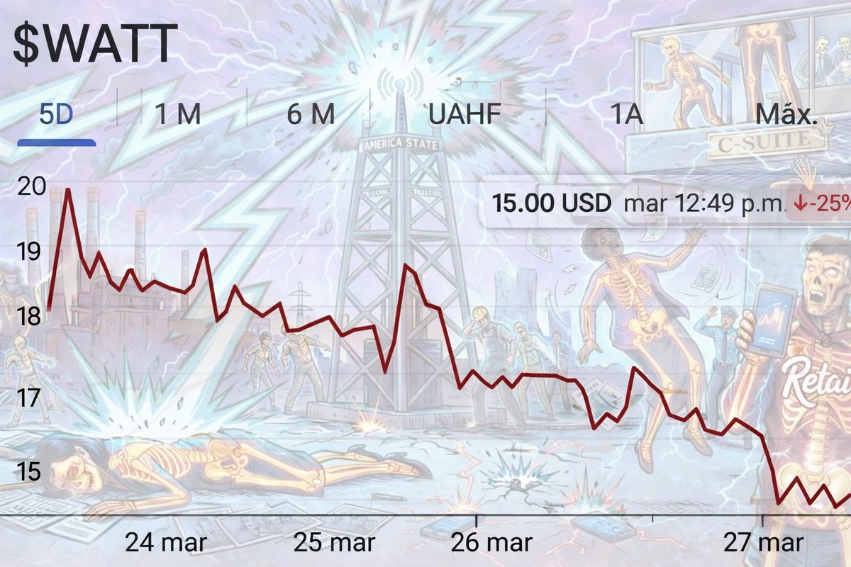 Fugazi Research tweet media