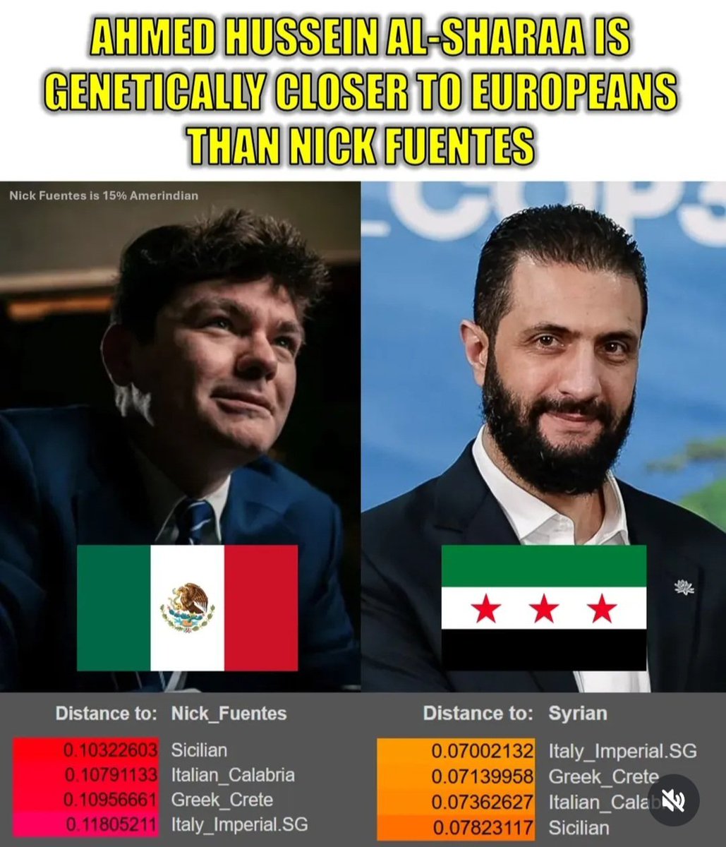 Made In Heaven☪ tweet media