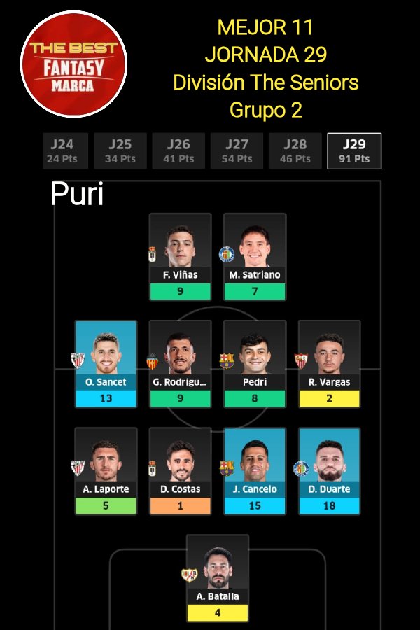 THE BEST FANTASY tweet media