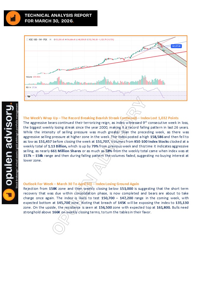 iMemon (OpulenAdvisory) tweet media