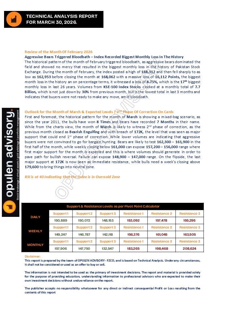 iMemon (OpulenAdvisory) tweet media