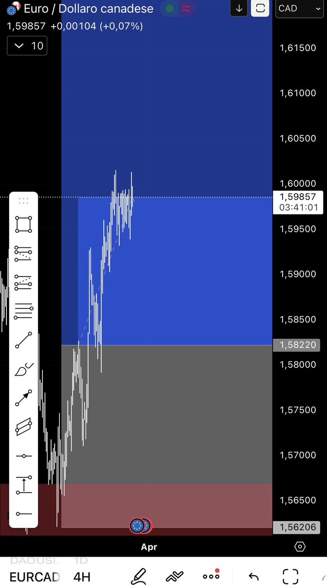 Leo 🦁 tweet media