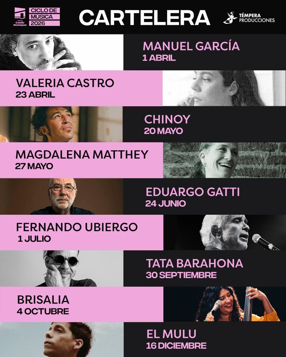 Manuel García tweet media