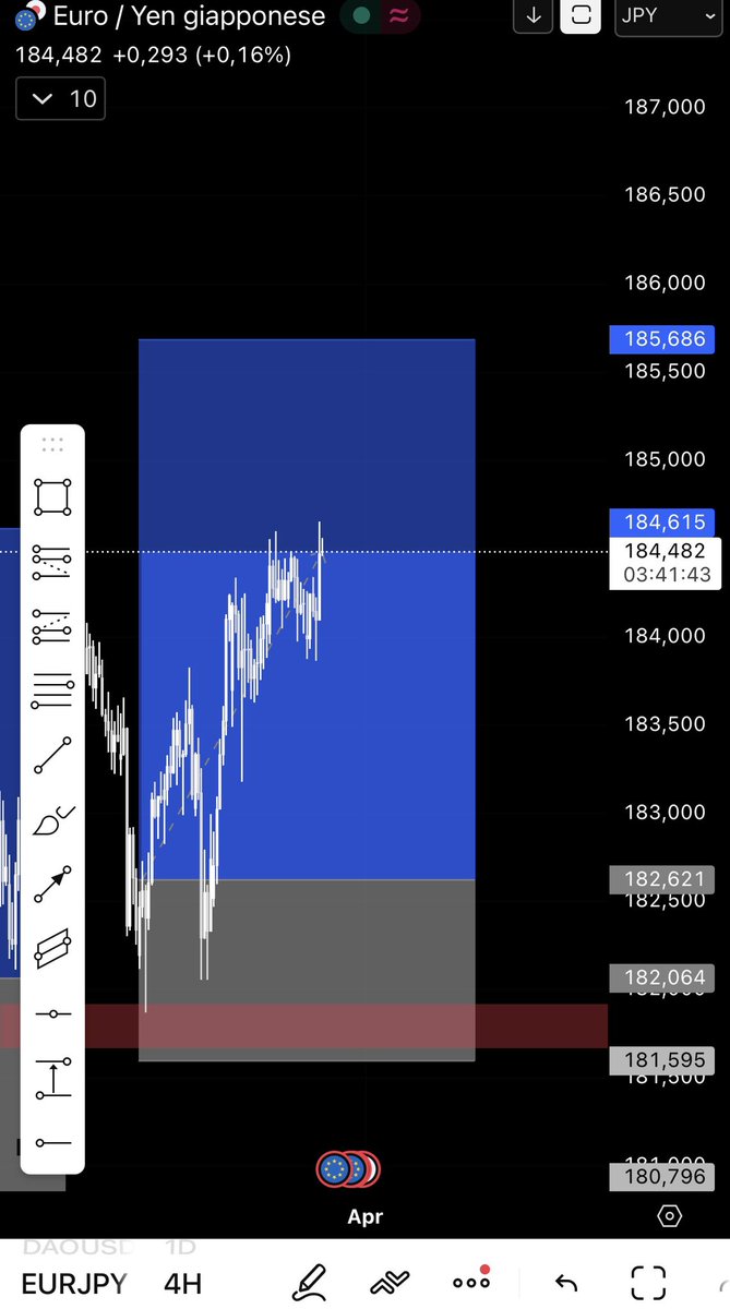 Leo 🦁 tweet media