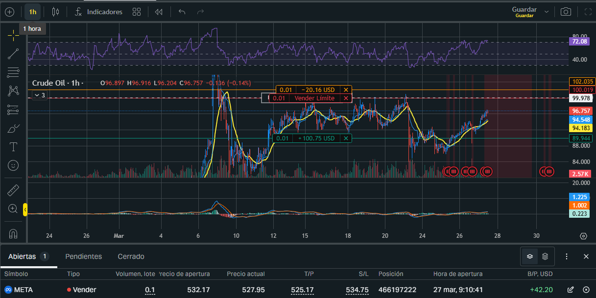 David Julian Fernandez 🦁 tweet media
