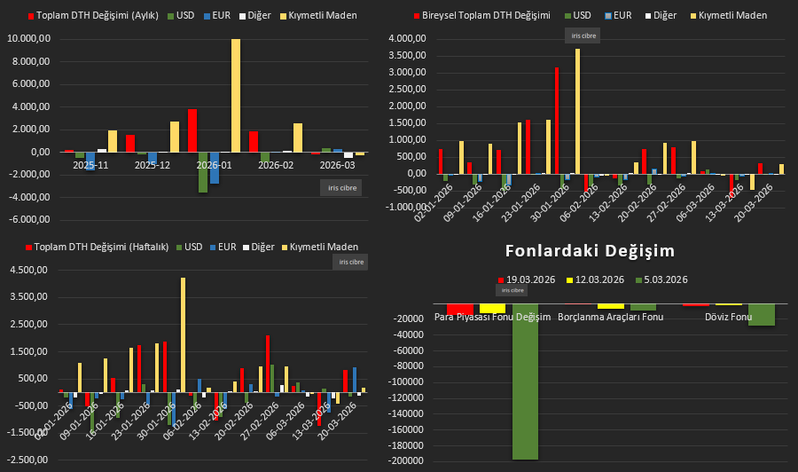 İris Cibre 🐦 tweet media