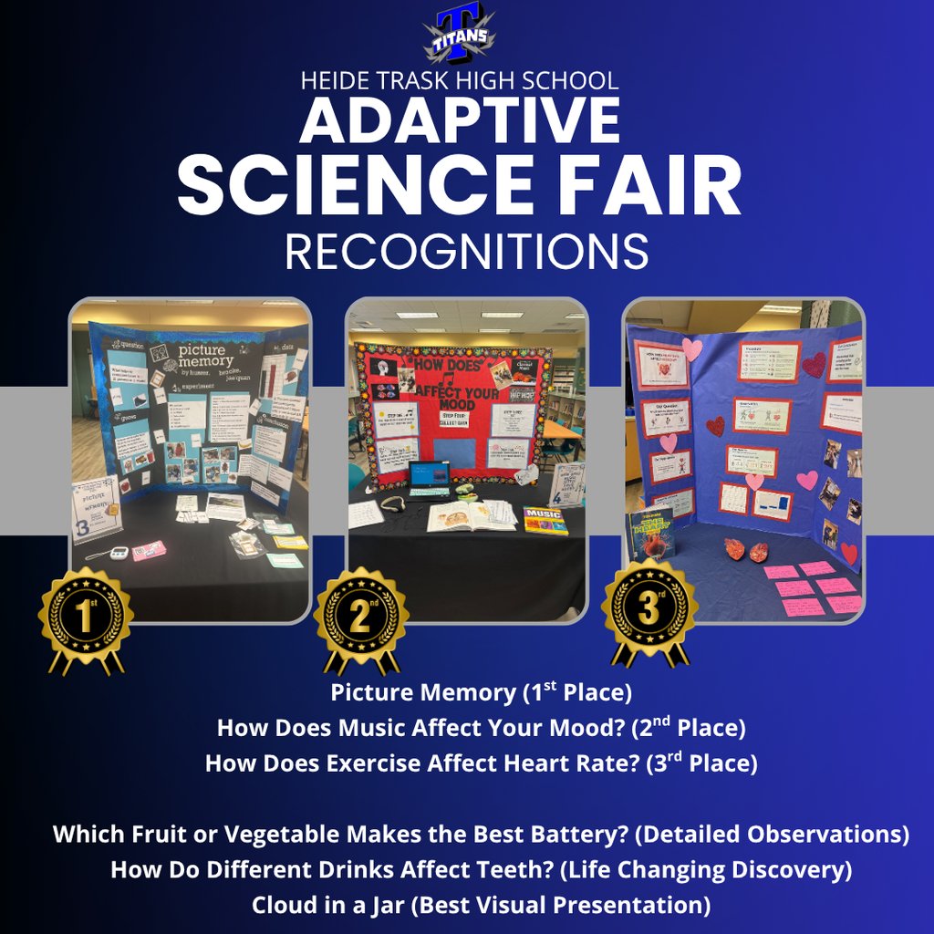 Heide Trask Senior High tweet media