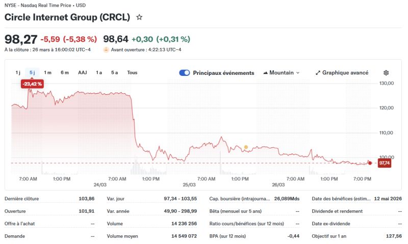 Coinhouse tweet media