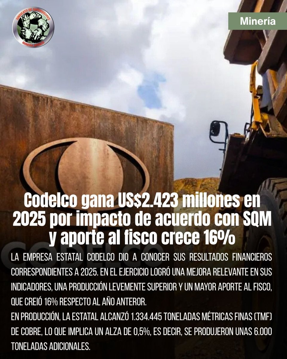 Supervisores Spence - Bhp tweet media