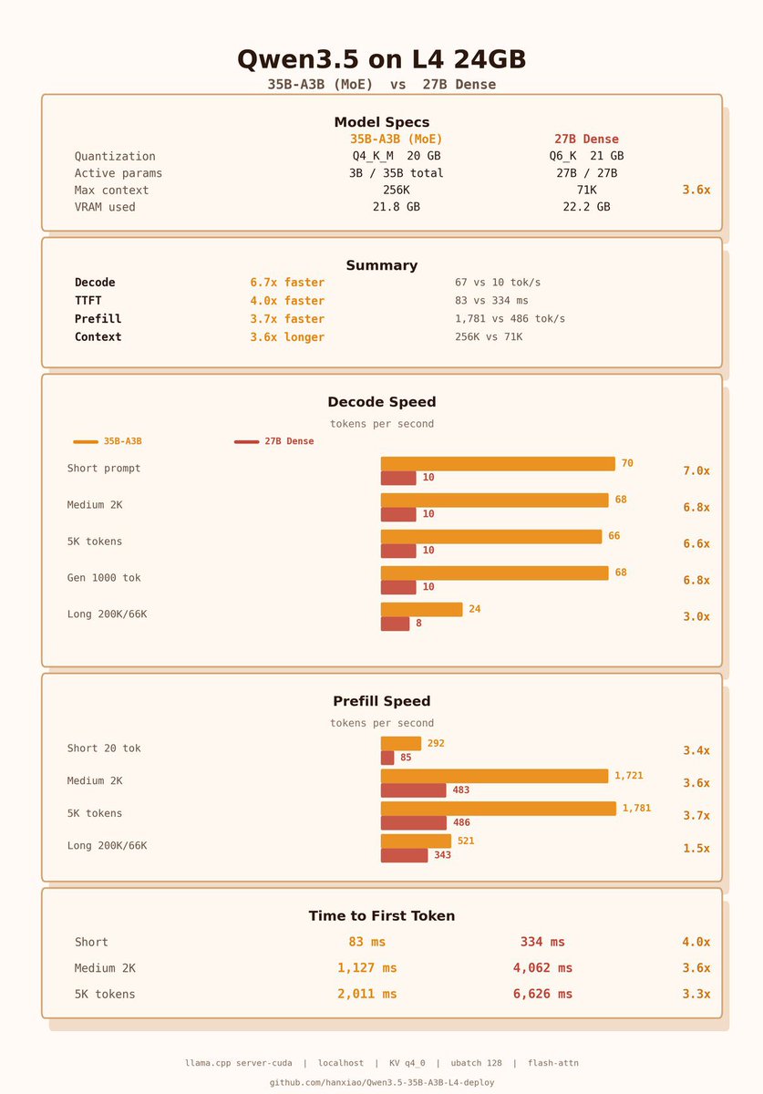 Han Xiao tweet media