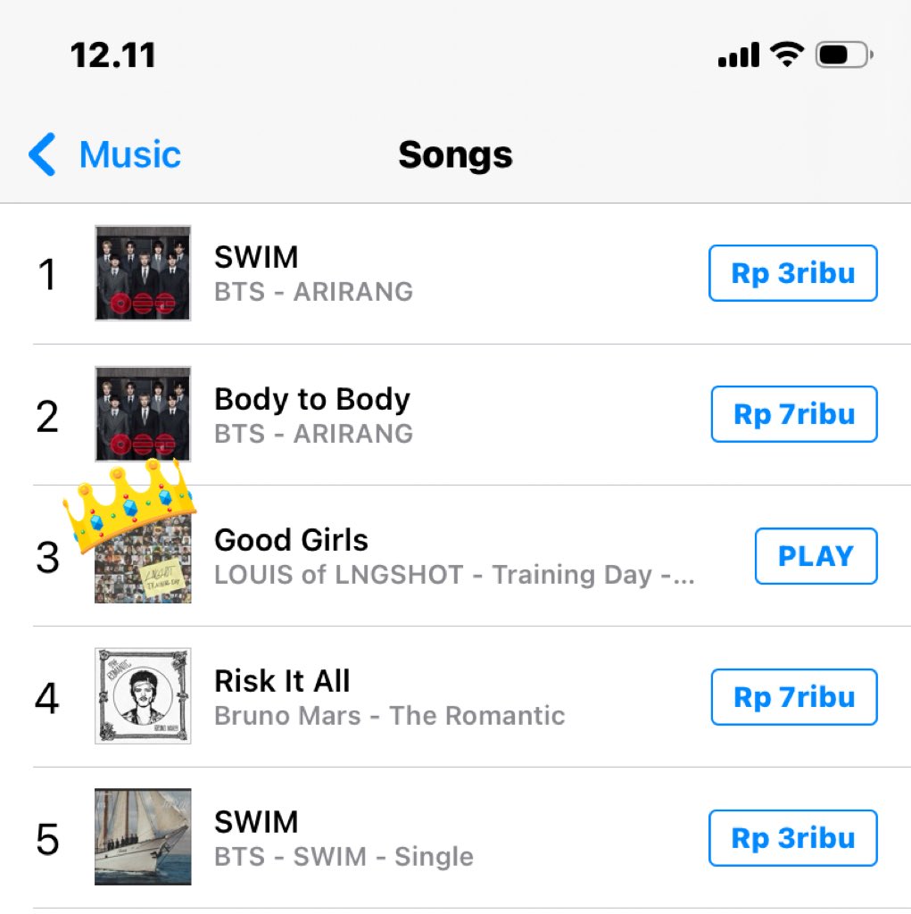 hani🐘💗 tweet media