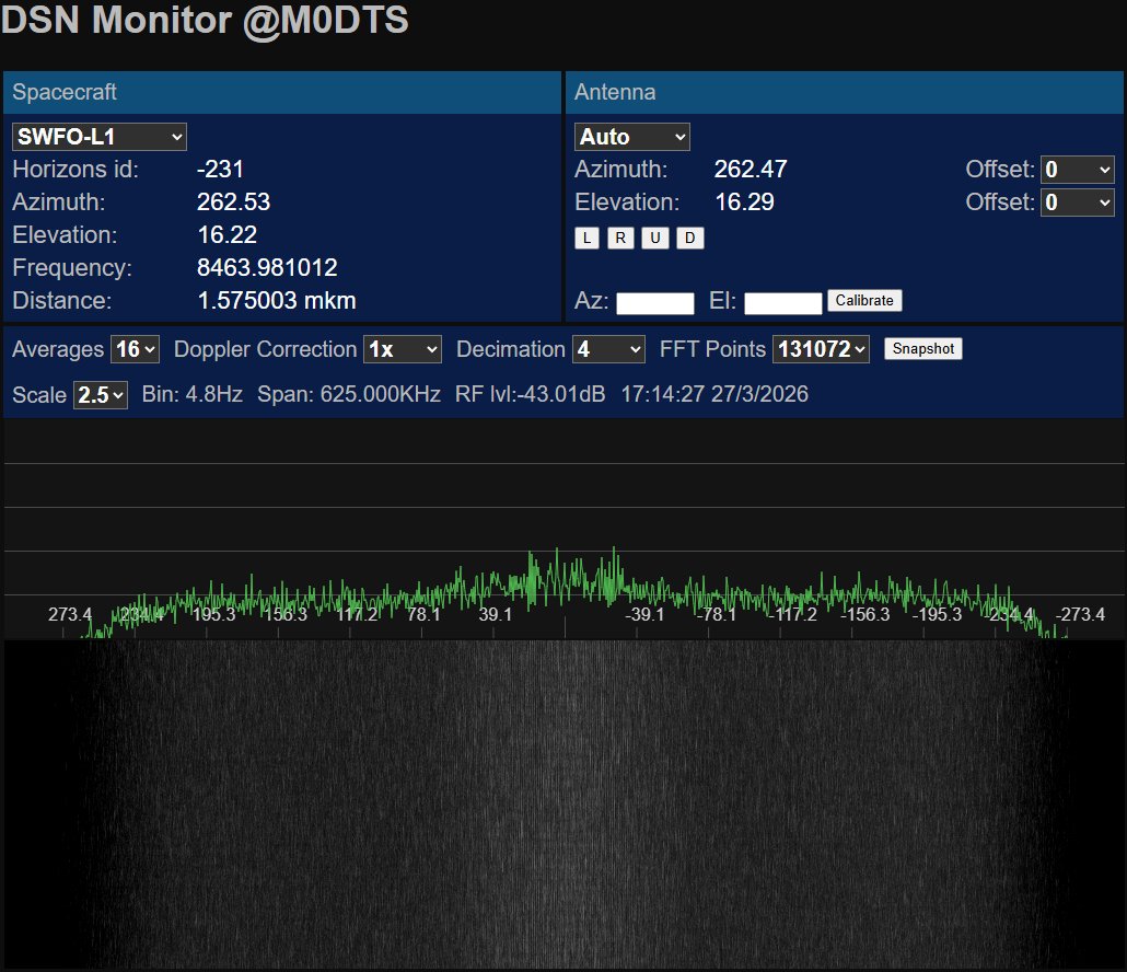 Rob M0DTS tweet media