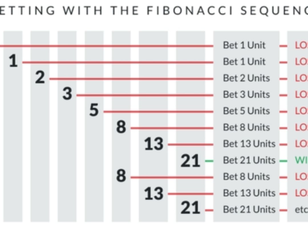 StakeHunters.com tweet media