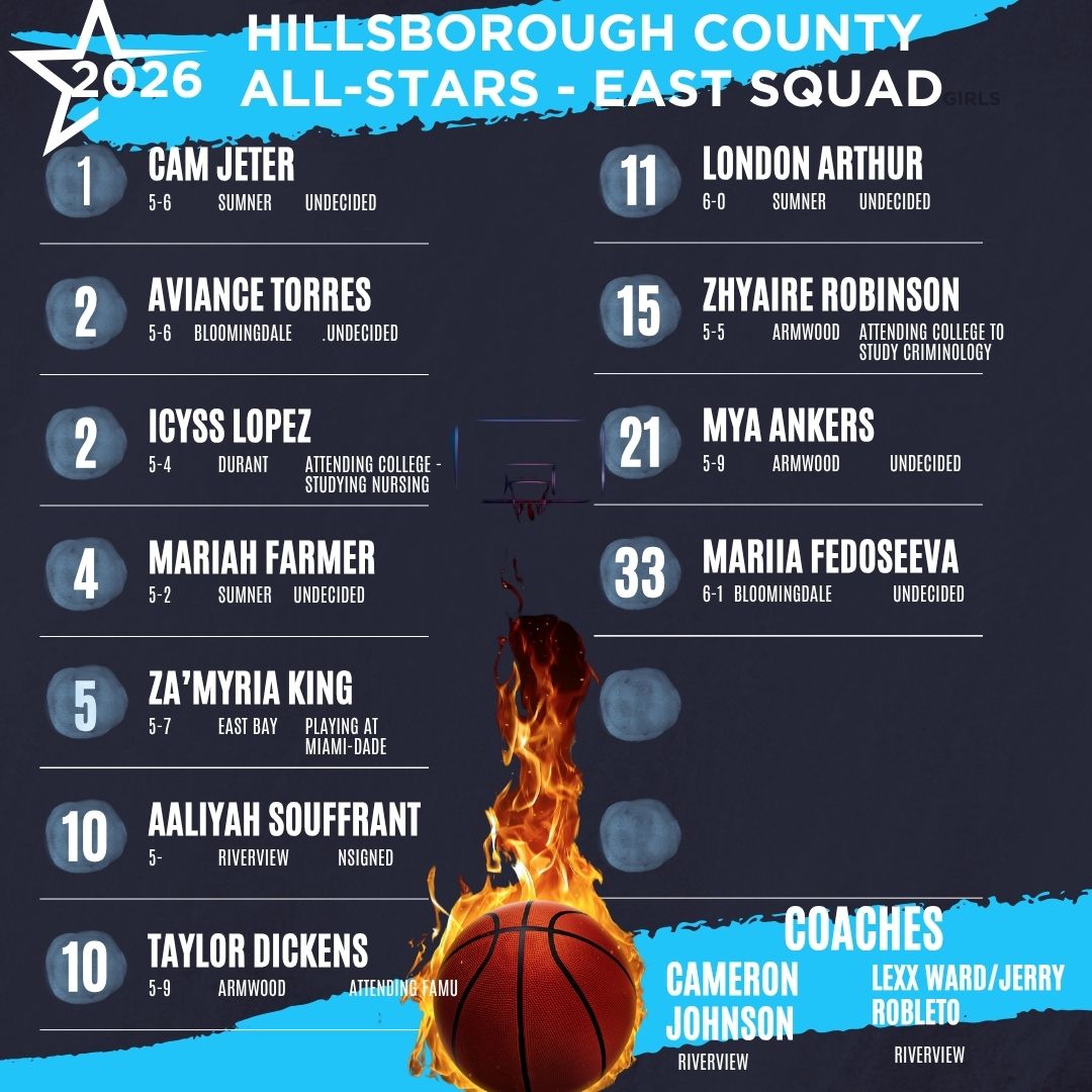TBBCoaches's tweet photo. Tonight's the night! 

TBBCA/Hillsborough County  
2026 Senior All-Star Basketball Games!     
March 27 at Tampa Prep      
Girls 6:00 pm Boys 7:30 pm     
Tickets $5 at the door    
Game Program: https://t.co/O7I15rHzqu    

@Biggamebobby
@SourceHoops
@FABCHoops https://t.co/5gn3jNbwJG