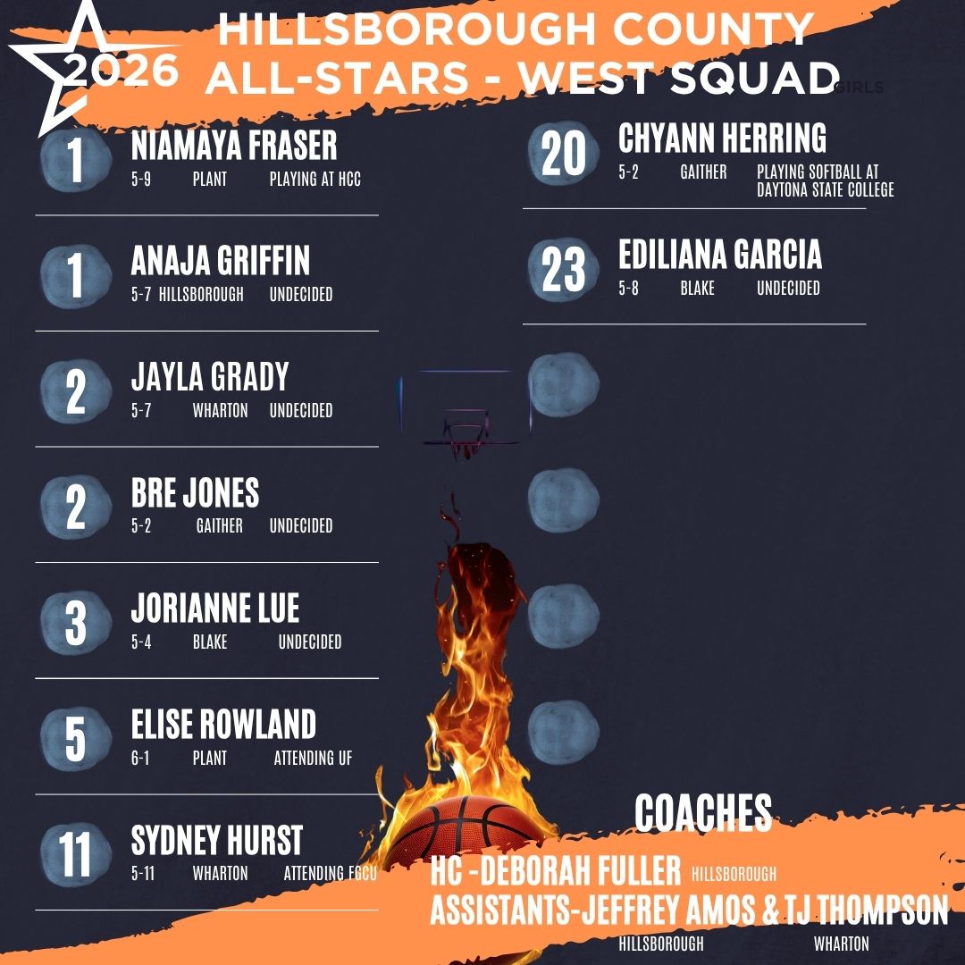 TBBCoaches's tweet photo. Tonight's the night! 

TBBCA/Hillsborough County  
2026 Senior All-Star Basketball Games!     
March 27 at Tampa Prep      
Girls 6:00 pm Boys 7:30 pm     
Tickets $5 at the door    
Game Program: https://t.co/O7I15rHzqu    

@Biggamebobby
@SourceHoops
@FABCHoops https://t.co/5gn3jNbwJG