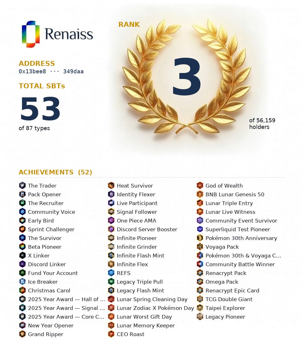 江左旅人｜ MemeMax⚡️｜ 🔶BNB tweet media