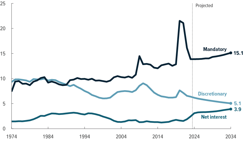 bummerlog tweet media