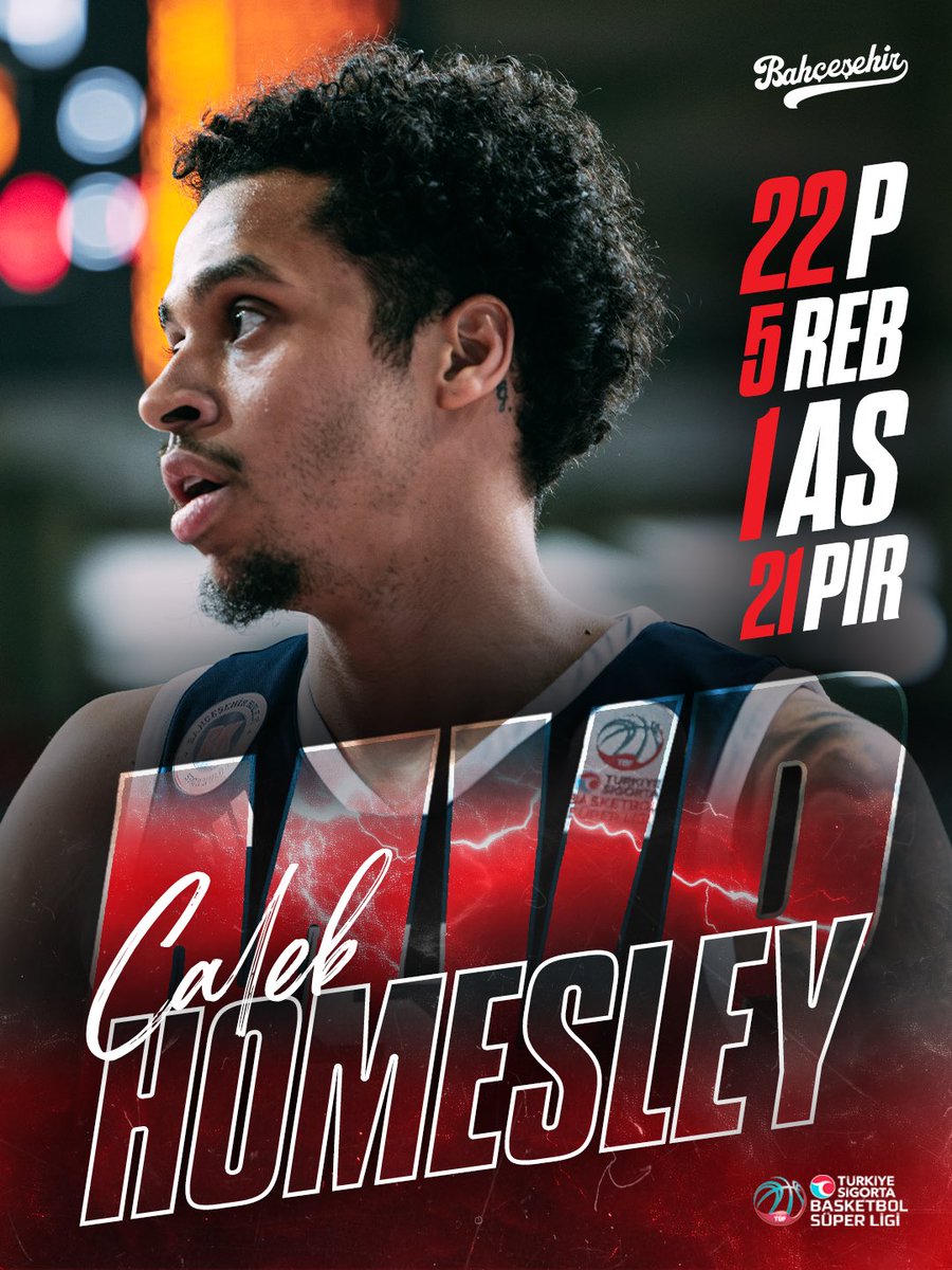 Bahçeşehir Koleji Spor Kulübü tweet media