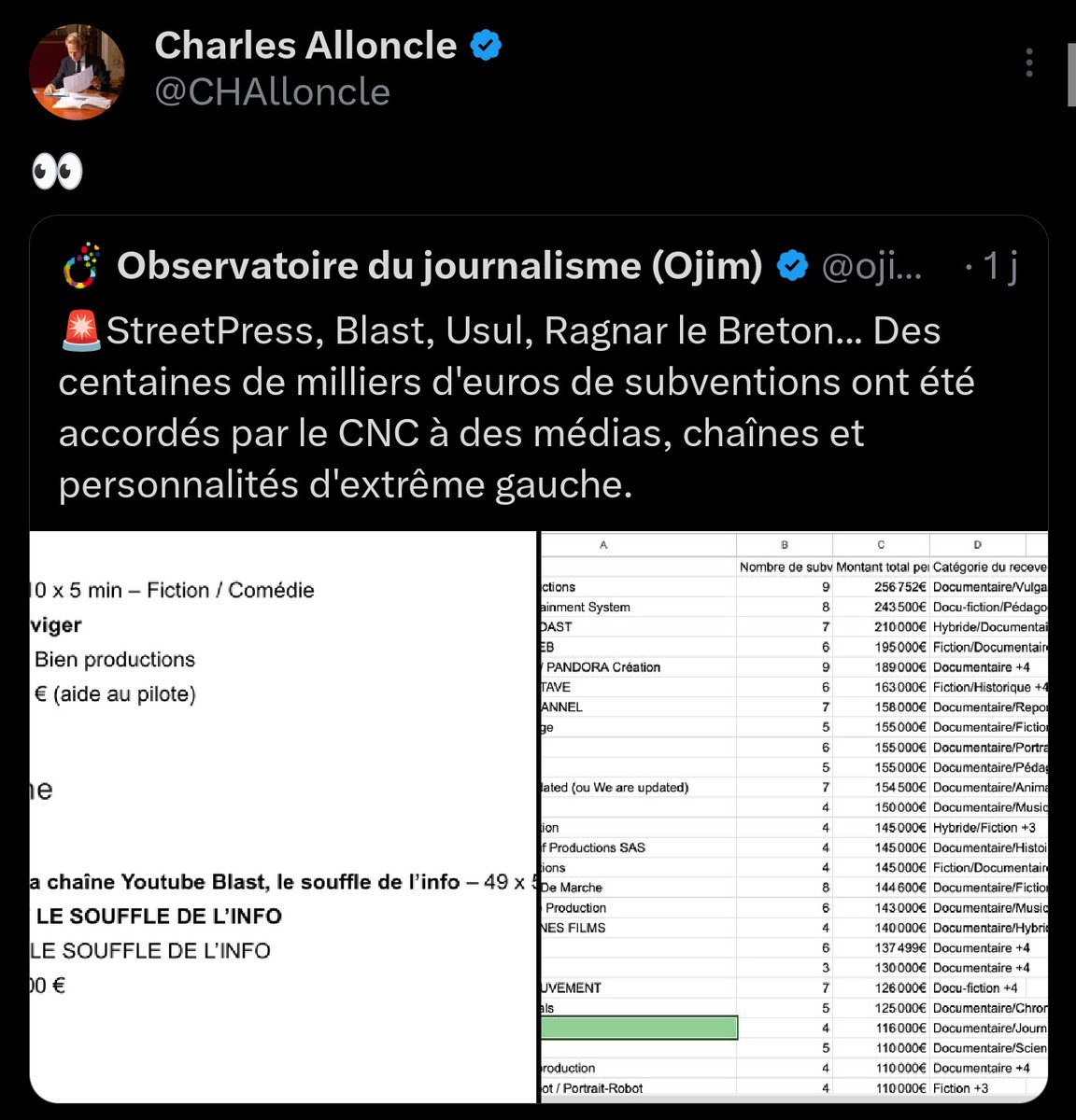 Jon De Lorraine tweet media