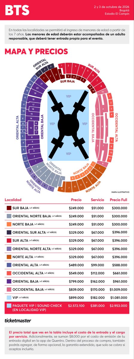 jiinx⁷ ⊙⊝⊜ | BUSCO BOLETO PARA VER A BTS 🇲🇽 🪭 tweet media