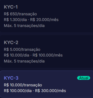 PagFinance tweet media