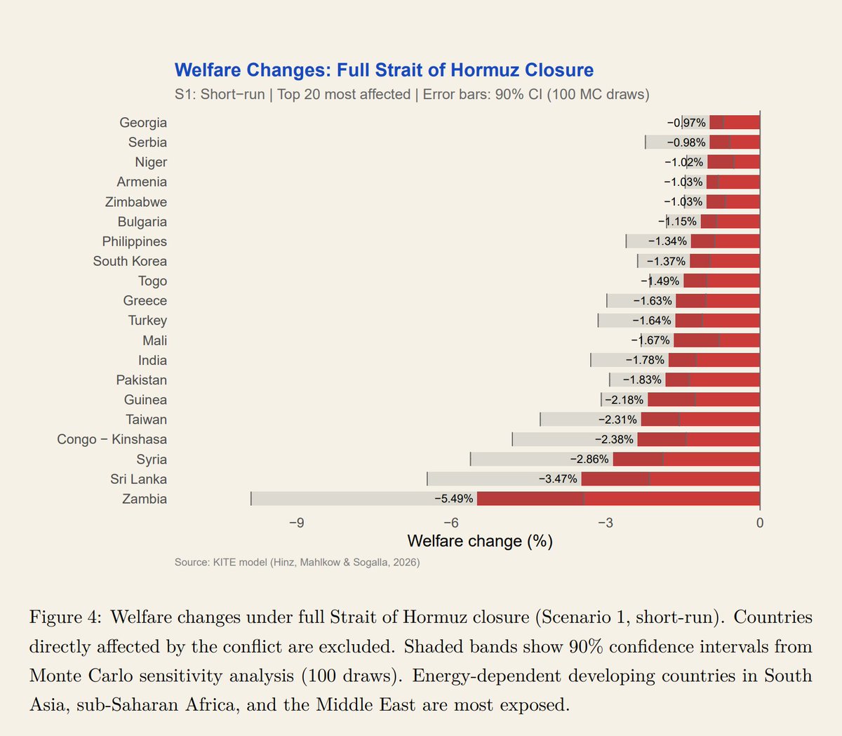 LankaFiles tweet media