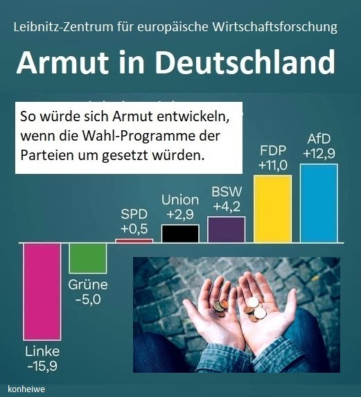 dankefurdie's tweet photo. @Markus_Soeder #Armutsmacher Schon gesehen? #Söderkannesnicht #AfDzerstörtDeutschland , #noFDP, #noBSW, #noUnion und #noSPD machen uns mit ihrem #Parteiprogramm ärmer.
#Alles Parteien, die eine soziale, zukunftsorientierte, emotional-intelligente Gesellschaft nicht baucht.
#NiewiederCDUCSU https://t.co/EEM9XgmNT0