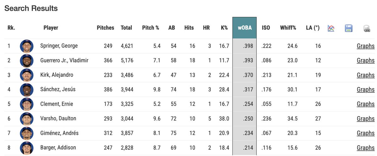 Casey Wilson tweet media