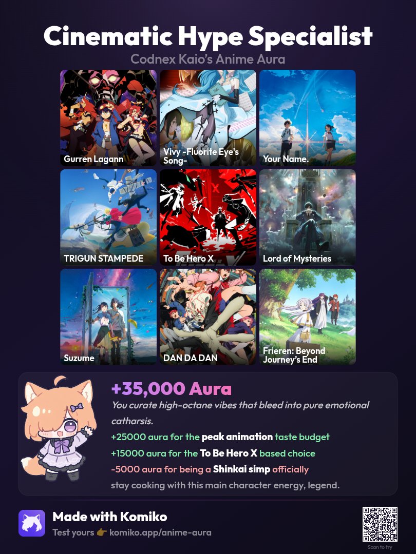 Bruv if it's illegal to enjoy Your Name and Suzume you haven't met me. 
#RateMyAnime #Anime #TopAnime #Fun