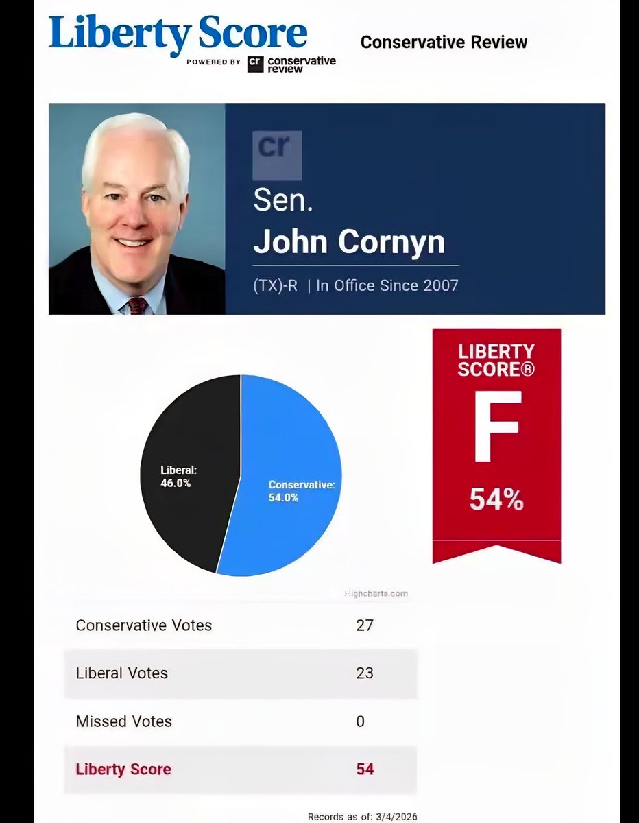 TRUMPWON KJ 🇺🇸 tweet media