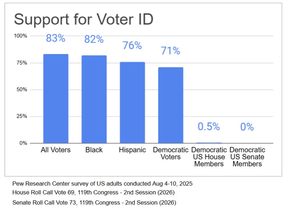Stephen Moore tweet media