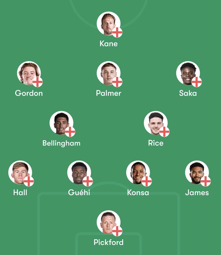 FPL Wolfy tweet media