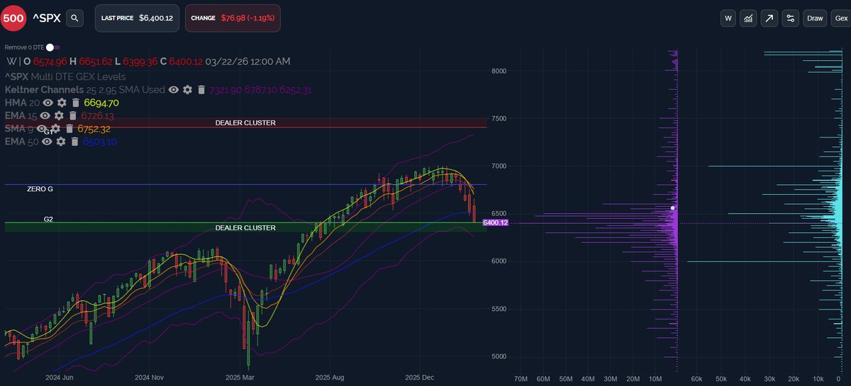 Geeks of Finance tweet media