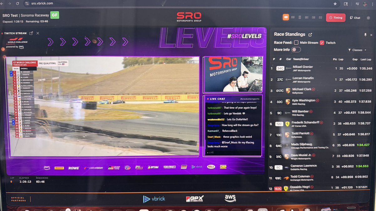 Robert Krüse 🏎️ tweet media