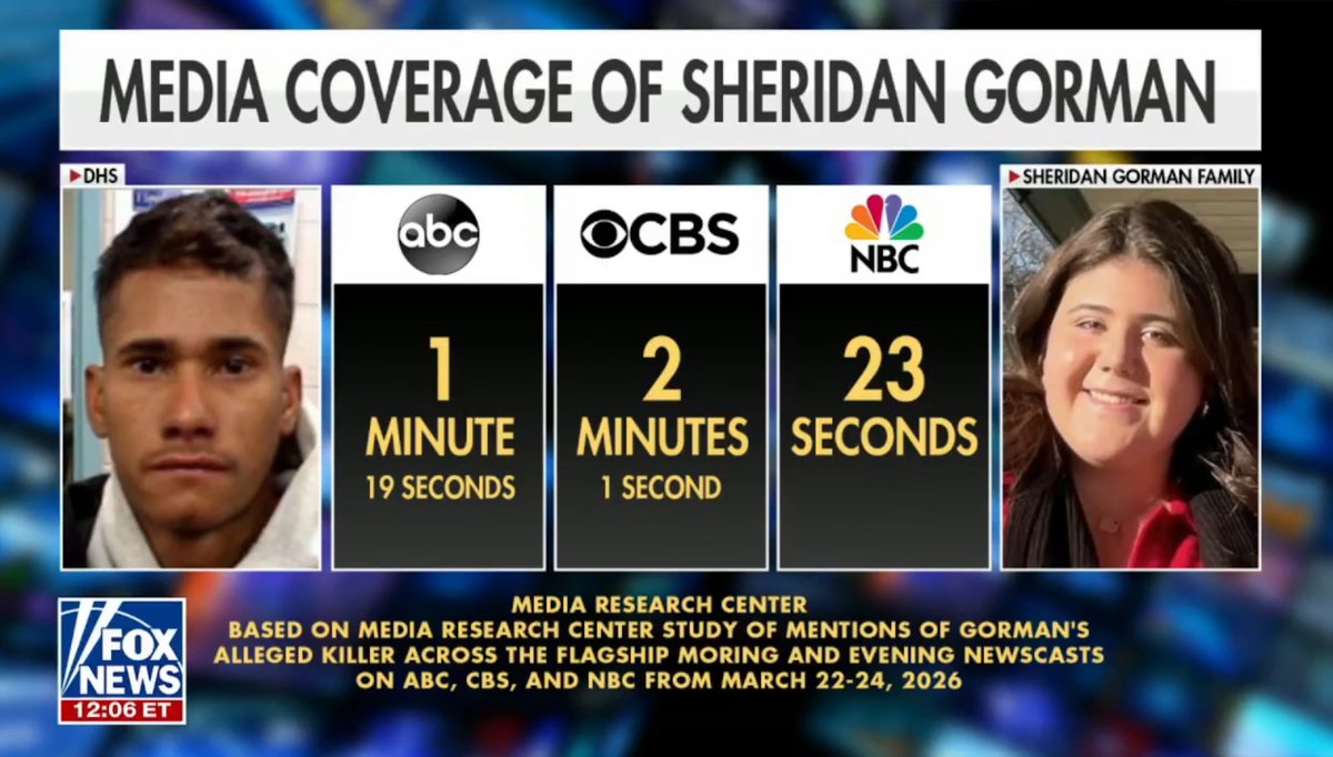 End Wokeness tweet media
