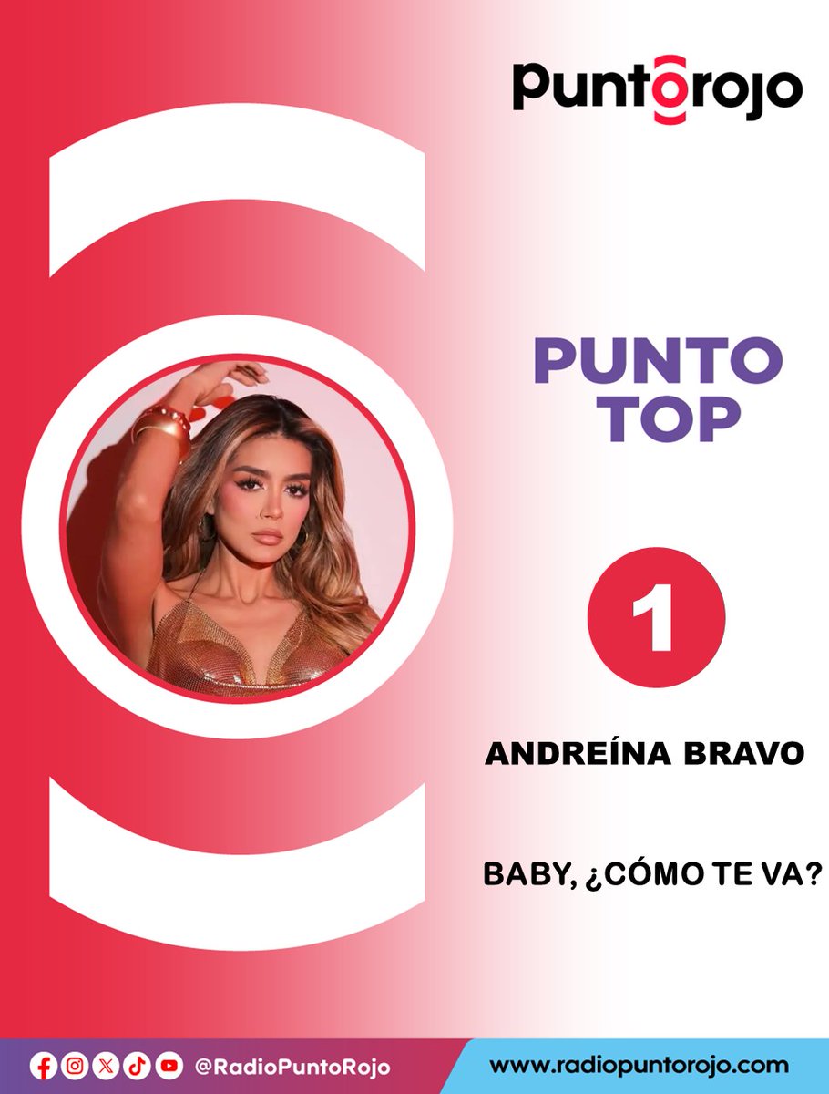 Radio Punto Rojo tweet media