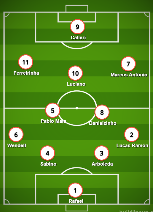 Guine ™ tweet media