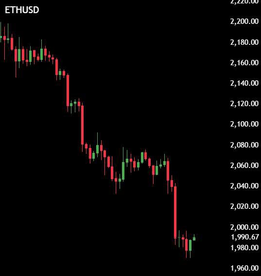 Ash Crypto tweet media