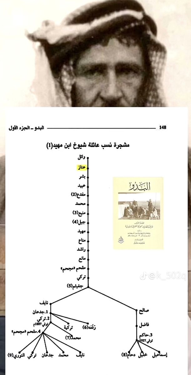 عبيد الحميدي الحقباني tweet media