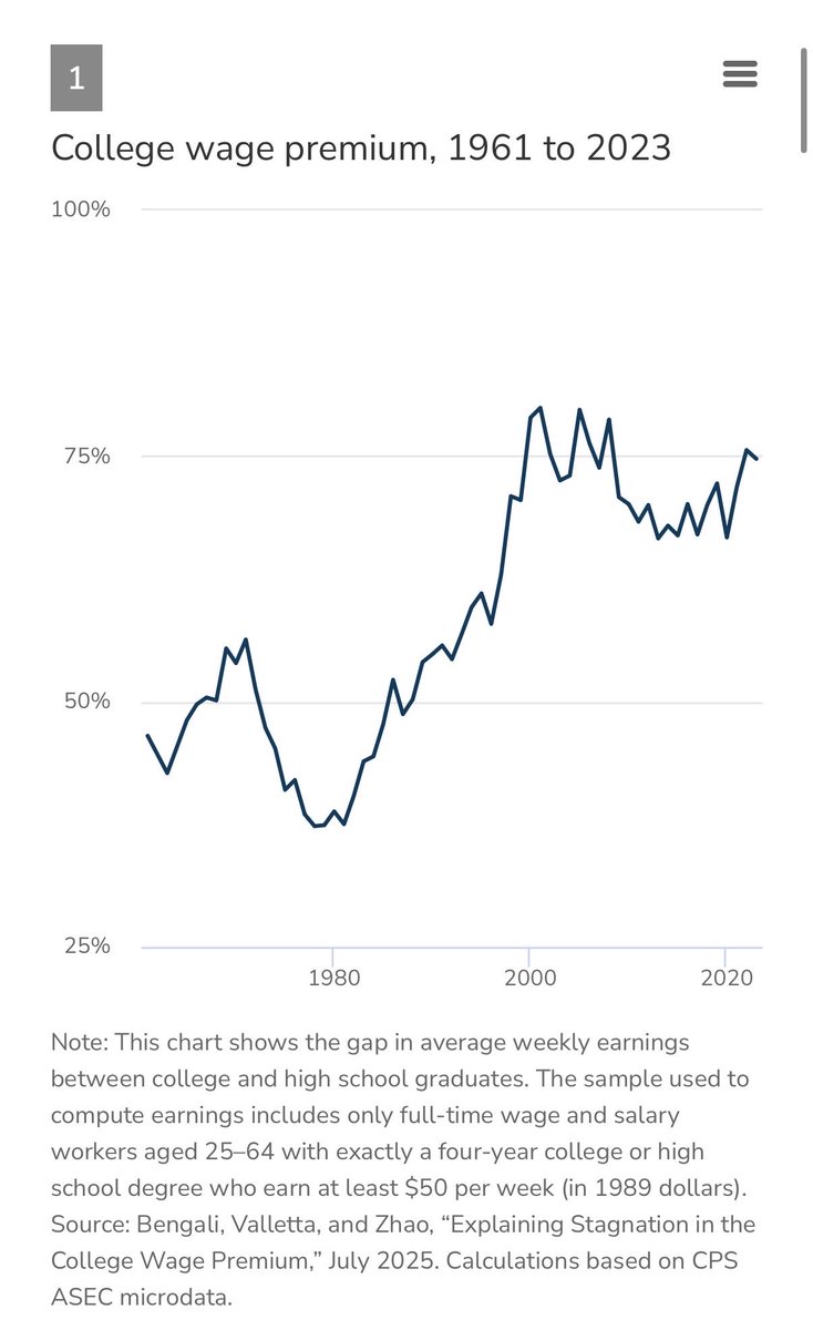 Matthew Yglesias tweet media